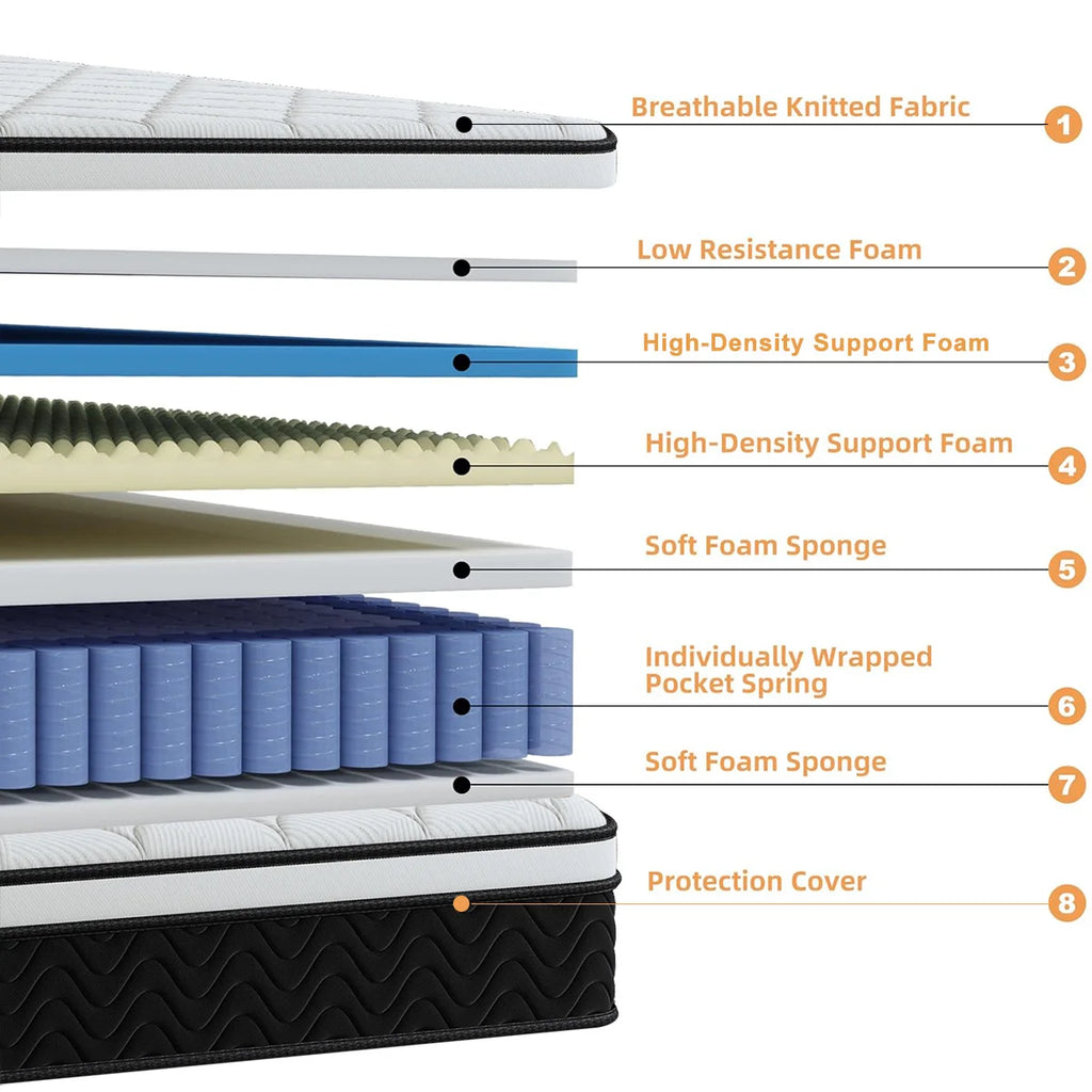 Memory foam mattress Twin-Full-Queen-King Boxed Mattress Medium Firmness
