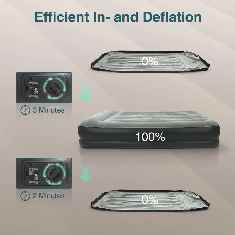Queen Air Mattress with Built-in Pump