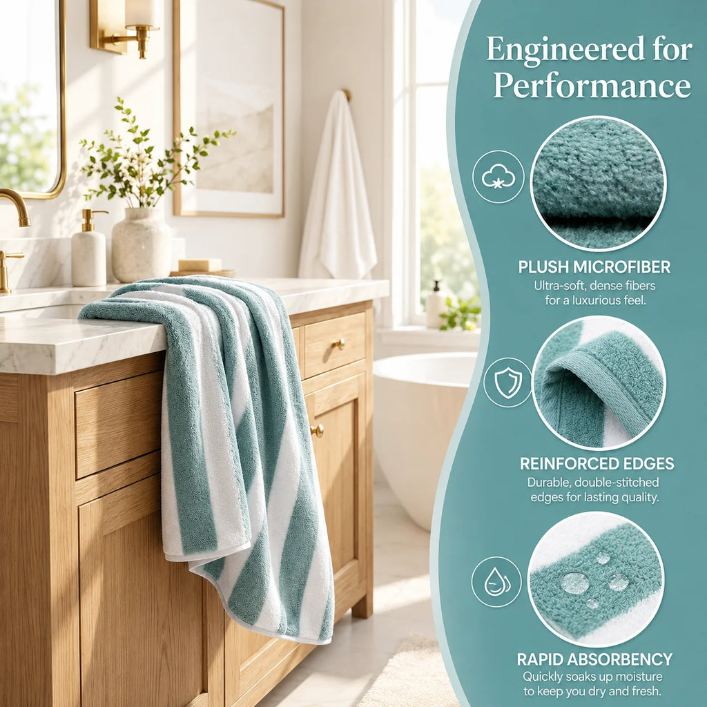 Ultra Absorbent Towel Set