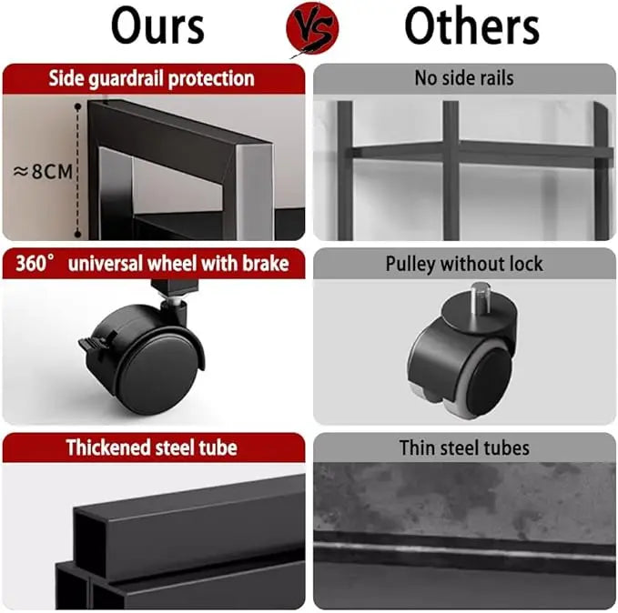 Movable Storage Rack