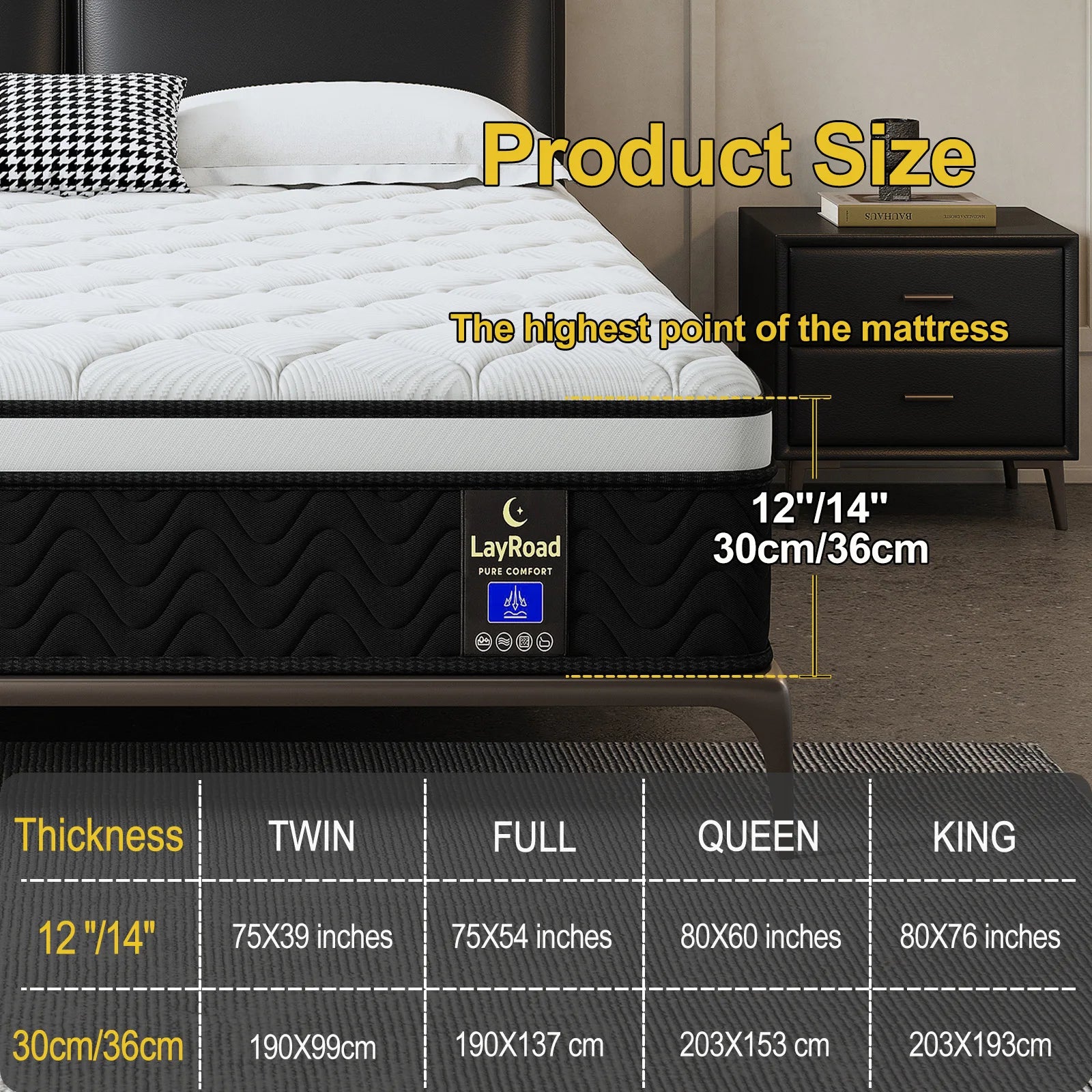 Memory foam mattress Twin-Full-Queen-King Boxed Mattress Medium Firmness