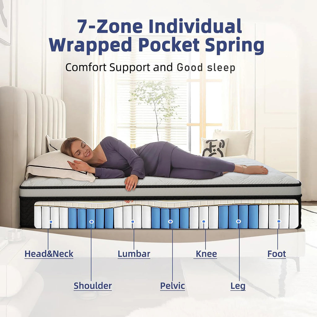 Memory foam mattress Twin-Full-Queen-King Boxed Mattress Medium Firmness