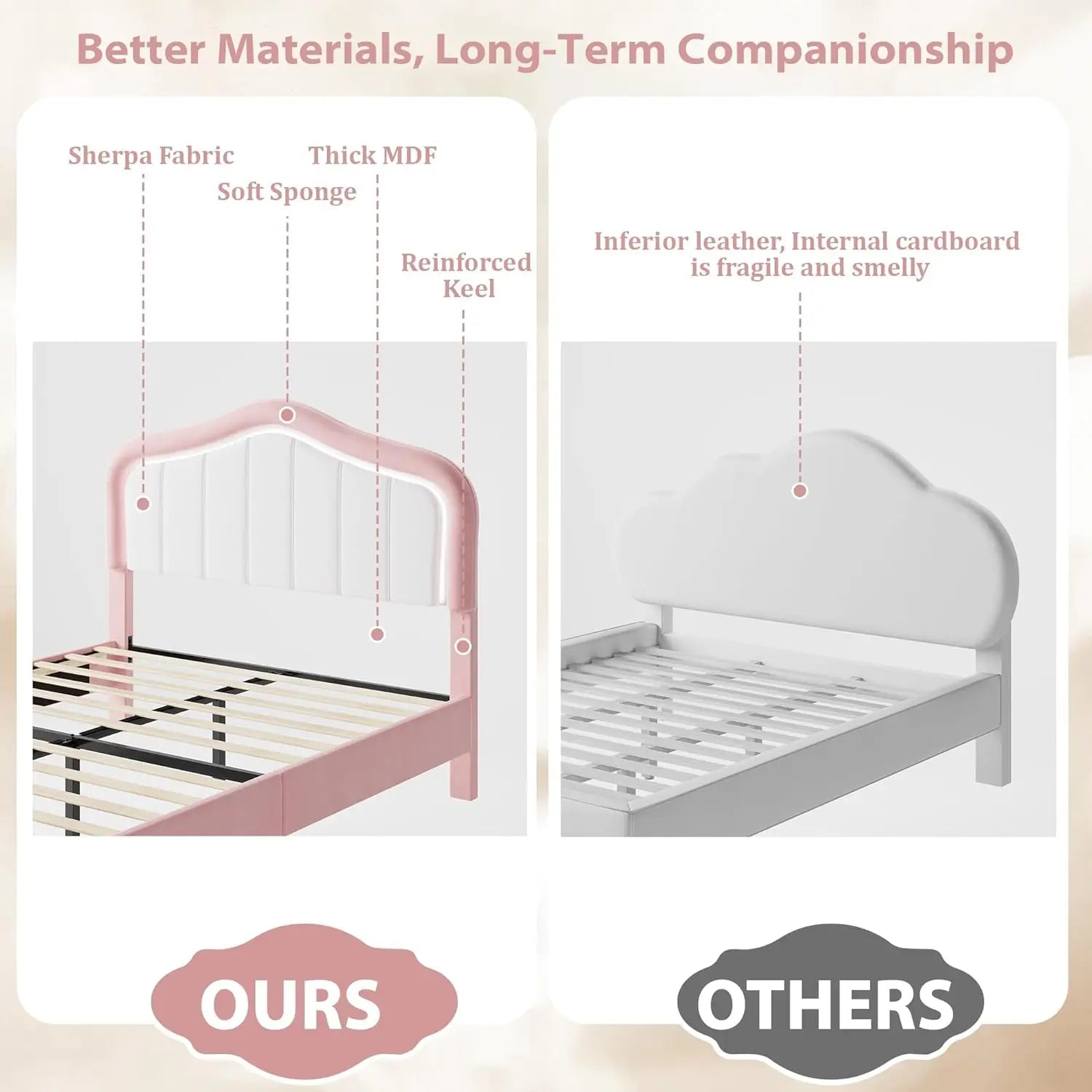 Kids Upholstered Bed Frame with LED Crown Headboard