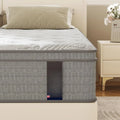 Memory Foam Mattress