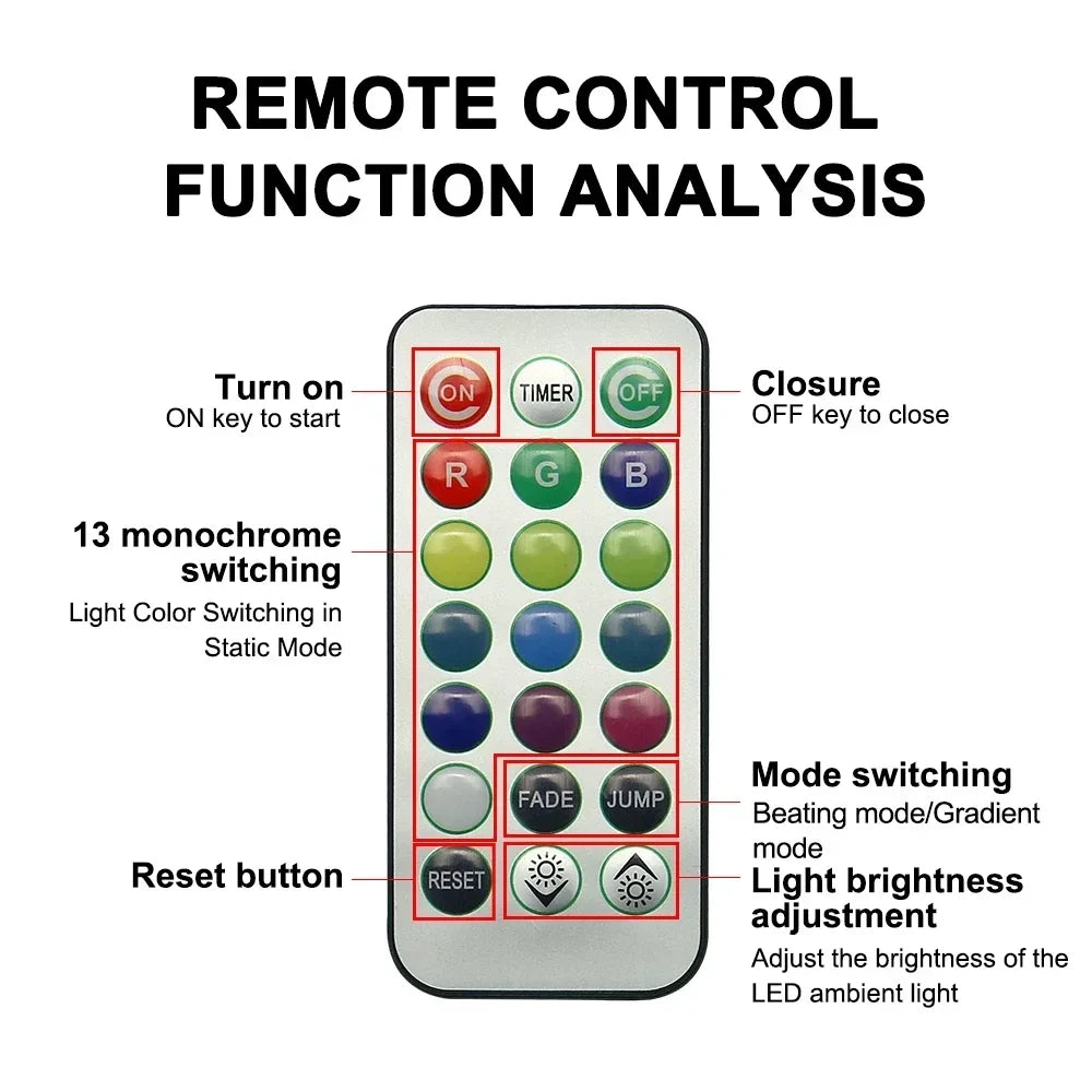 Wireless Adhesive LED  Ambient Light Remote Control Light