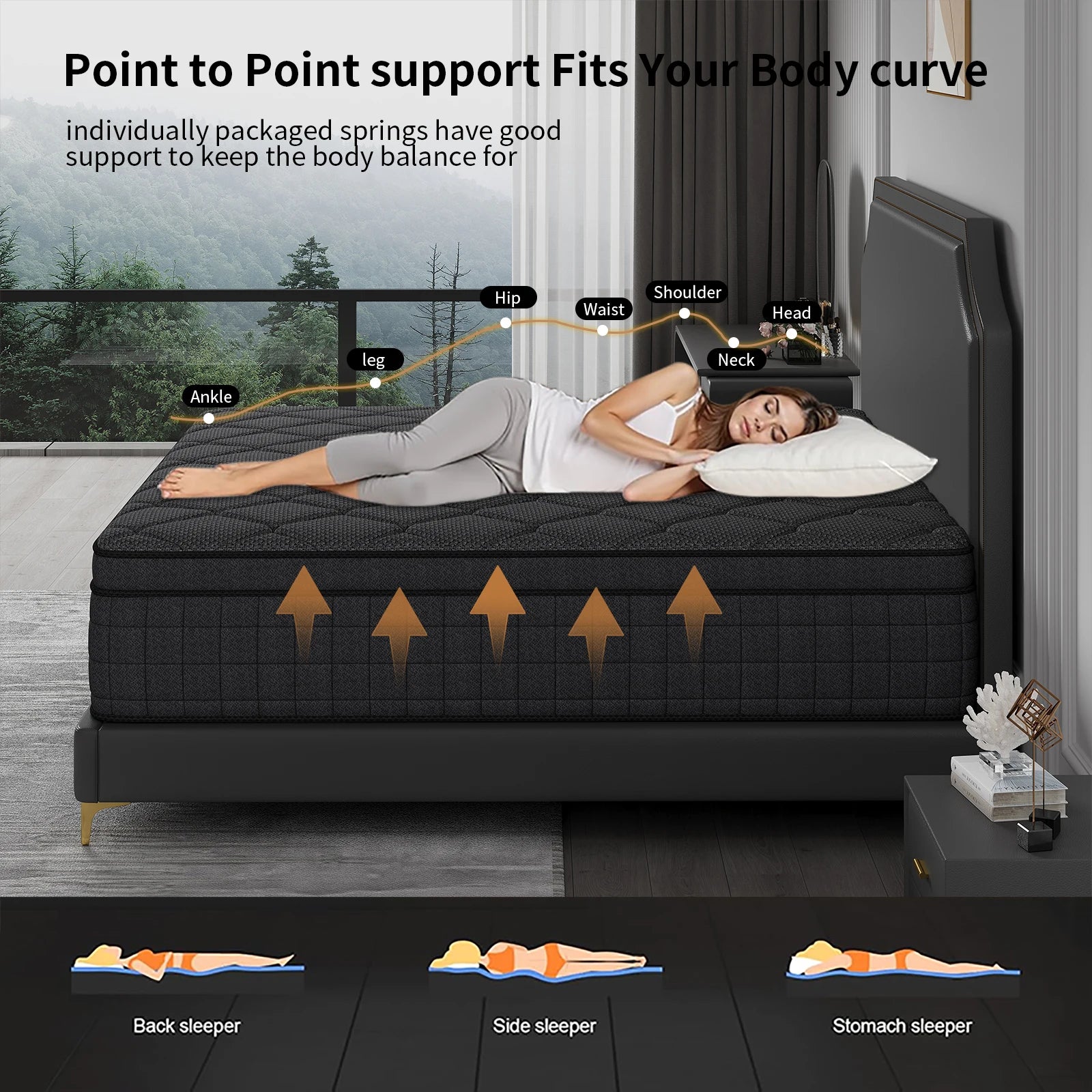 8-10-12-14 Inch Twin Full Queen King Size Multilayer Hybrid Mattress